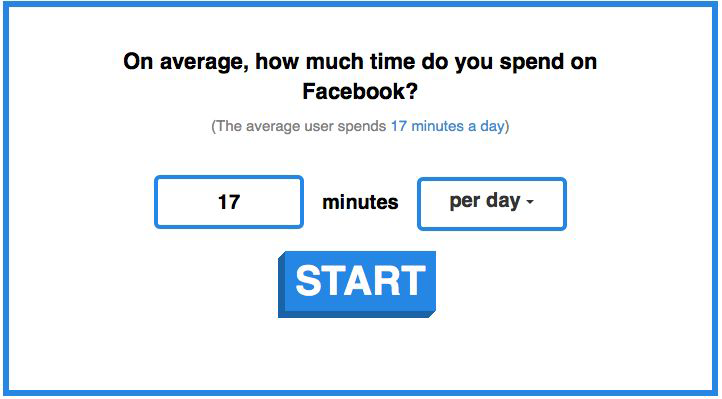 Come scoprire quanti giorni hai trascorso su Facebook