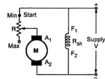 Armature Voltage Control Method or Rheostatic Control | your electrical