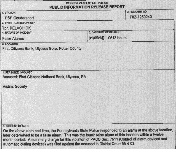 first citizens bank charges