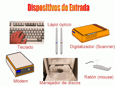 Dispositivos de Almacenamiento, Entrada y Salida : mayo 2015