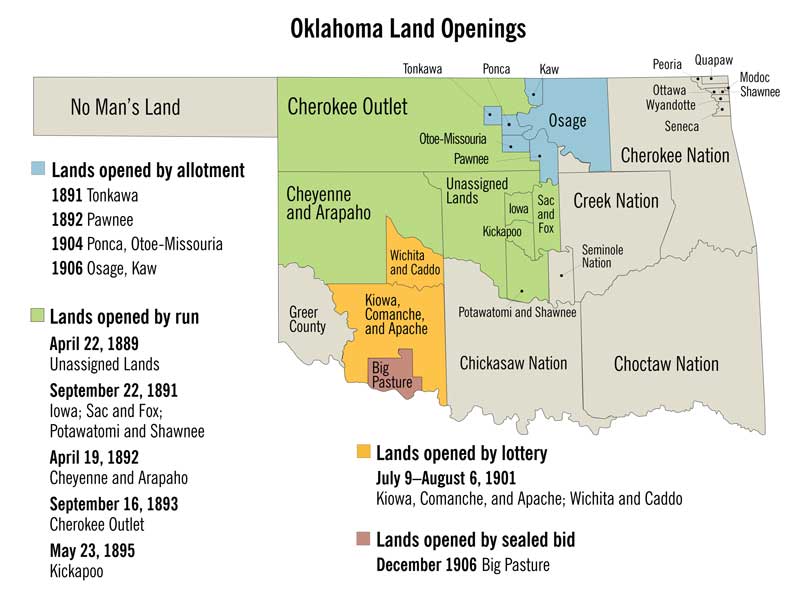Heroes, Heroines, and History The Oklahoma Land Runs Myth or Mystery