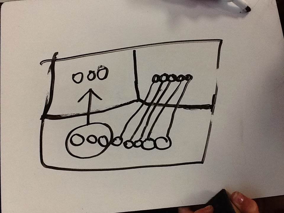 Mrs. Bayley's Kindergarten Kids Math Partpart Whole Mat