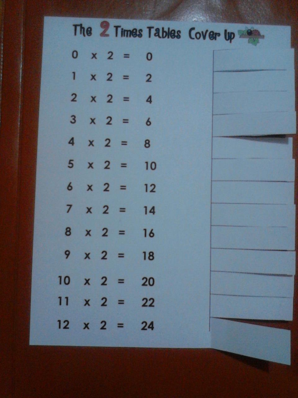 A Teacher's Idea How To Help Your Kids Learn Multiplication Tables