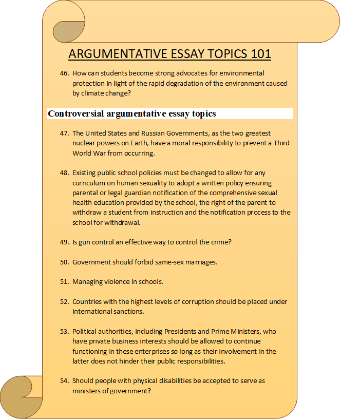 50 argumentative essay topic ideas