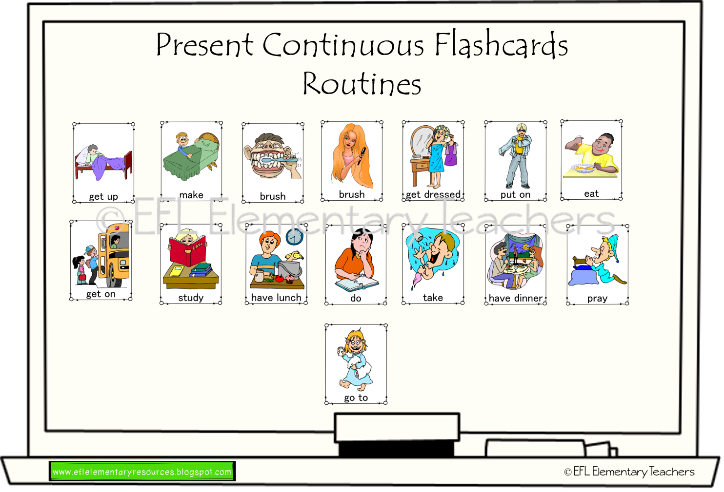 Present Continuous карточки. Present Continuous картинки для описания. Present simple картинки для описания. Present Continuous игра. Игры презент континиус