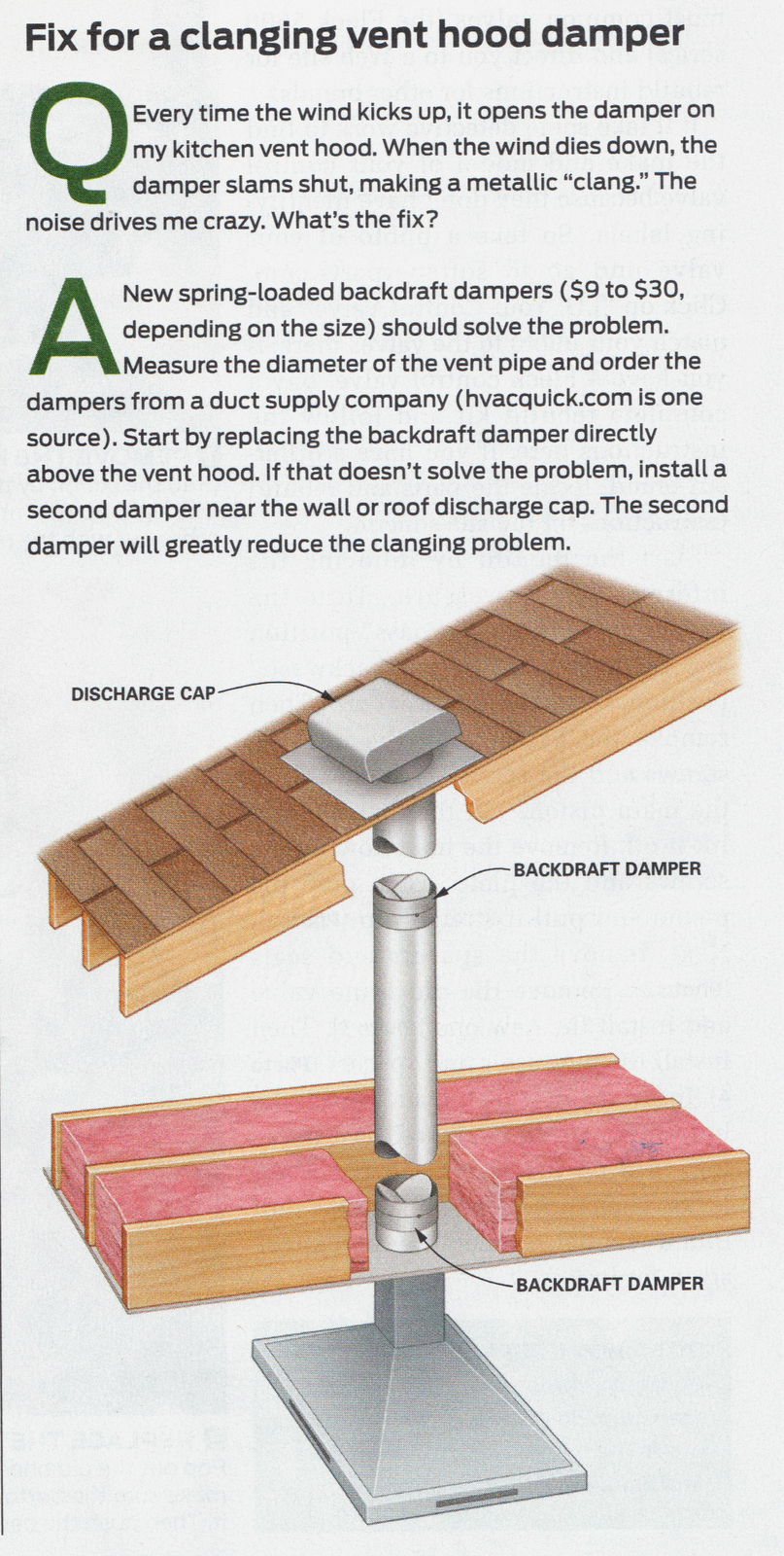 Pignotti Property Inspections Backdraft Damper