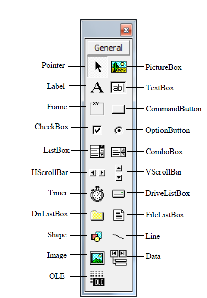 Toolbox vba. Toolbox vba