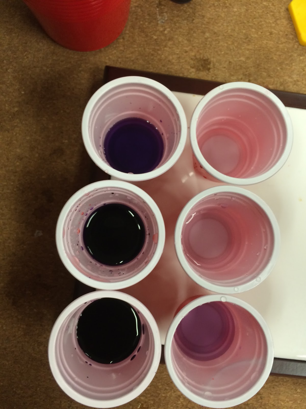 Ian Colley's Chemistry Blog Dilution Lab