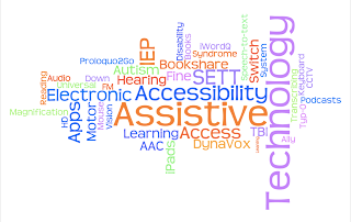 Assistive Technology for Vision and Hearing Impaired