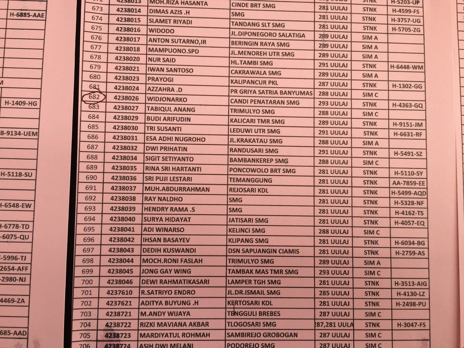 Sidang Tilang Online Semarang