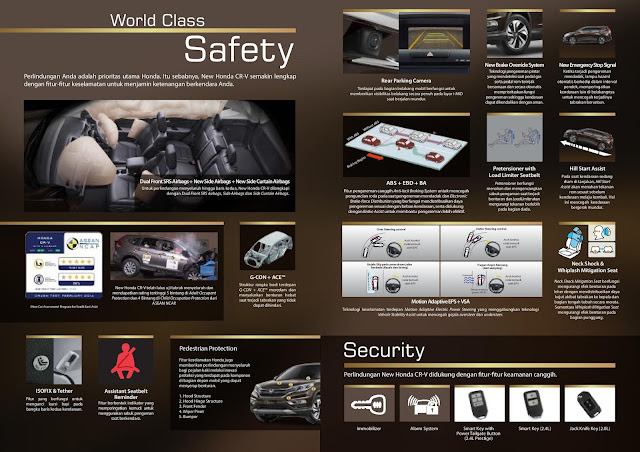 harga honda cr-v, honda cr-v kudus, honda kudus jaya, harga honda crv