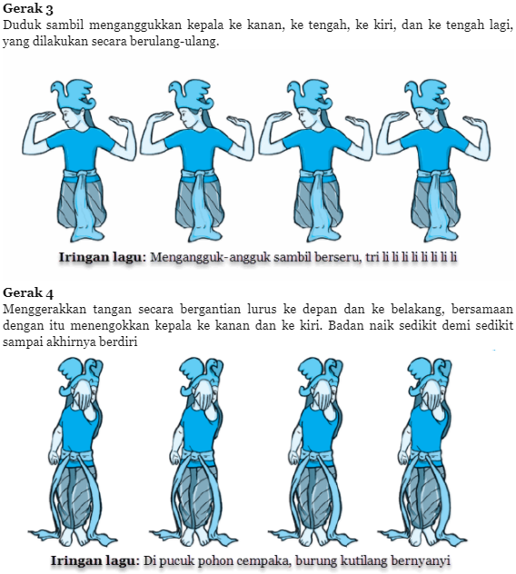 Peragaan Tari Kepak Kepak Iringan Lagu Burung Kutilang Solidar
