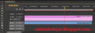 Cara Membuat Credit Titles di Adobe Premiere Pro /CC Cara Membuat Credit Titles di Adobe Premiere Pro /CC