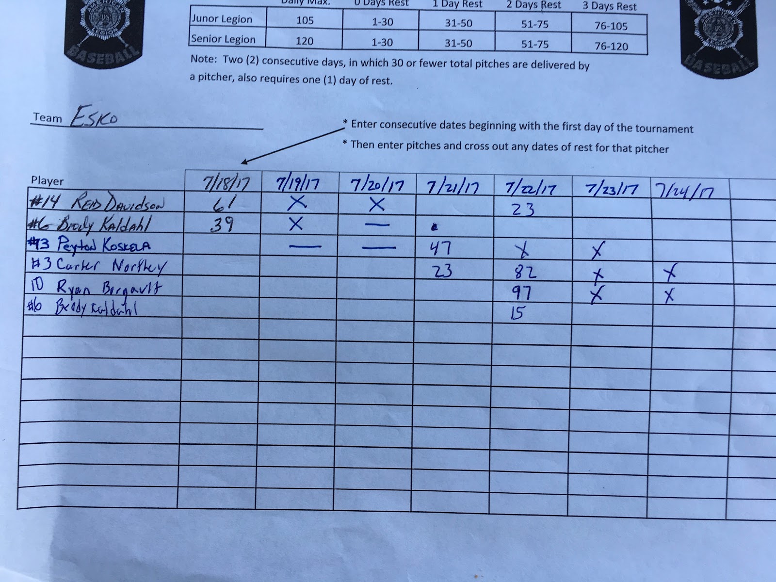 Minnesota Legion Baseball District 8