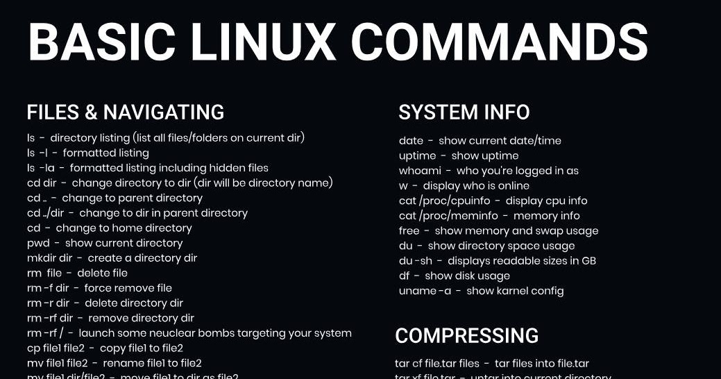 Basics Linux Commands and short description