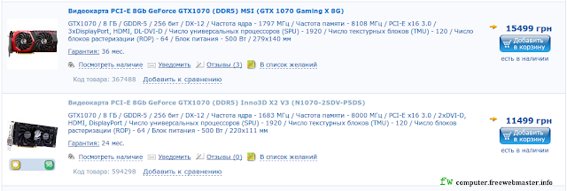 Видеокарты GeForce GTX1070