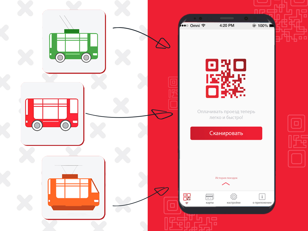 Приложение автобусы пермь. Скриншот об оплате транспорт пермь. Пермский андроид. Приложение пермь транспорт. Транспорт онлайн.