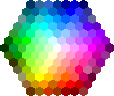 Color cods