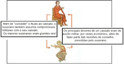 Como comemorar o ano de namoro? Como comemorar o ano de namoro?