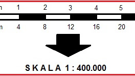 Skala Peta: Pengertian, Jenis, dan Cara Membaca yang Perlu Diketahui
