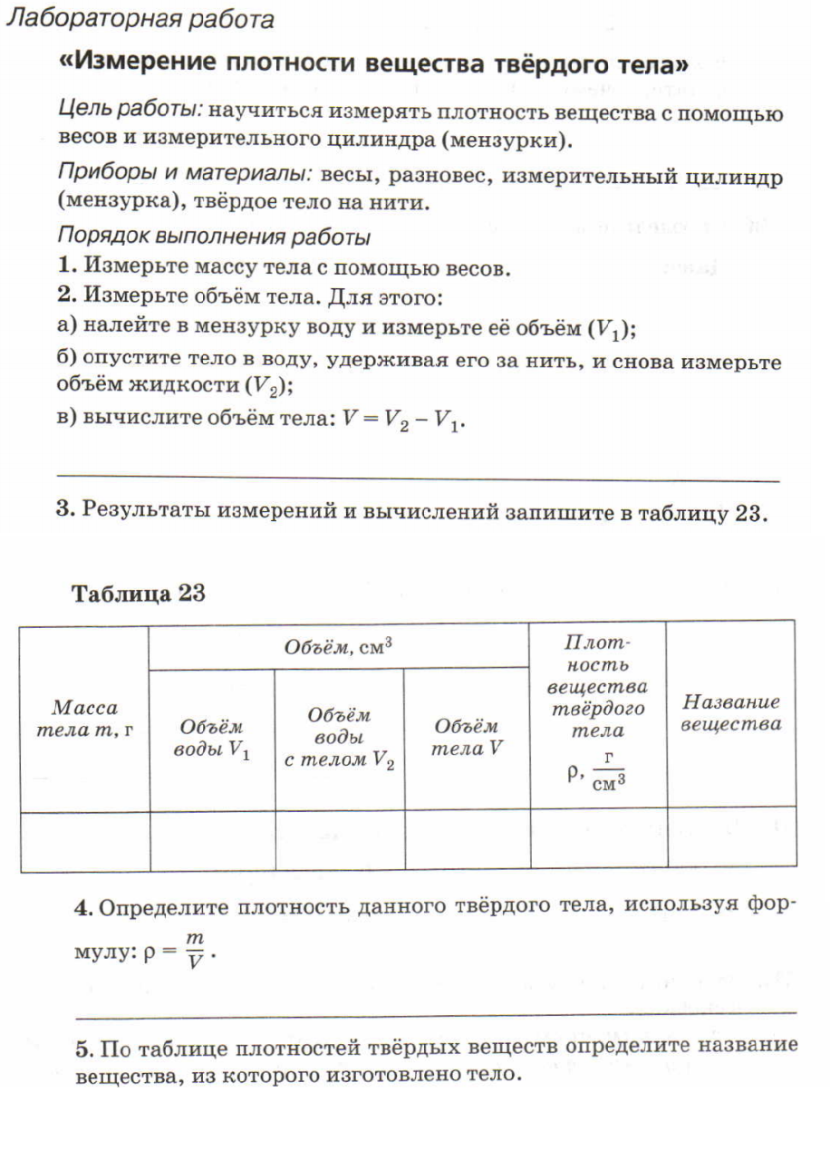 Инструктажи по лабораторным работам по физике