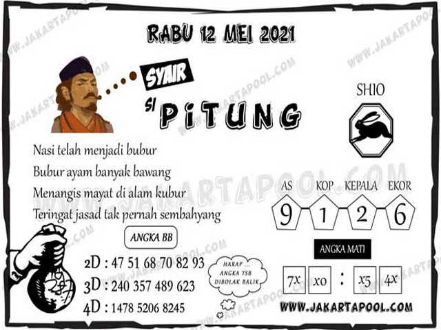 PREDIKSI SGP YOHII