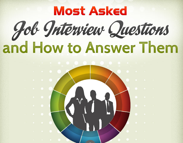 How To Answer Commonly Asked Question At Job Interview : infographic 2 : 34 most asked job interview questions and how to answer them, you wish you'd know these questions before your job interview