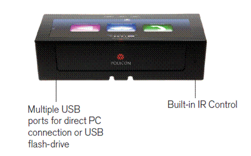 TECH4101 Portfolio: Distance Education & Internet: Polycom® Touch Control