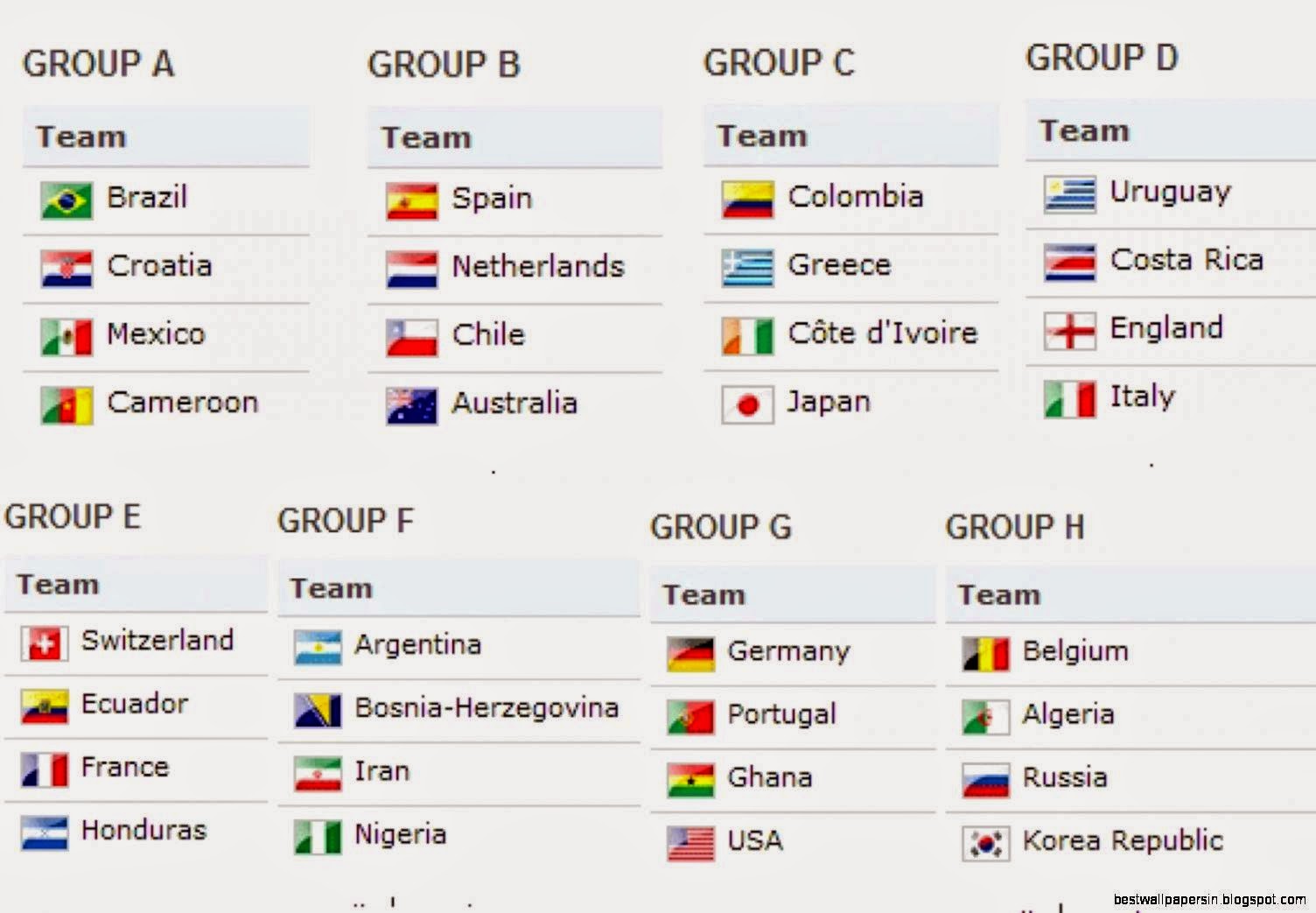 World Cup Brasil 2014 HD Wallpapers  Hd Wallpapers