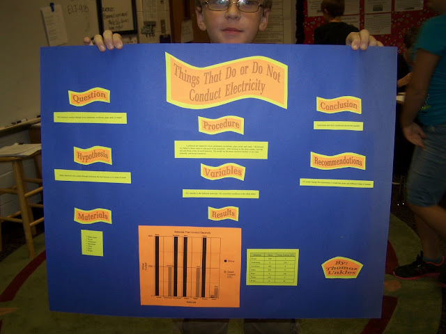 Flashy Fifth Graders: Science Projects