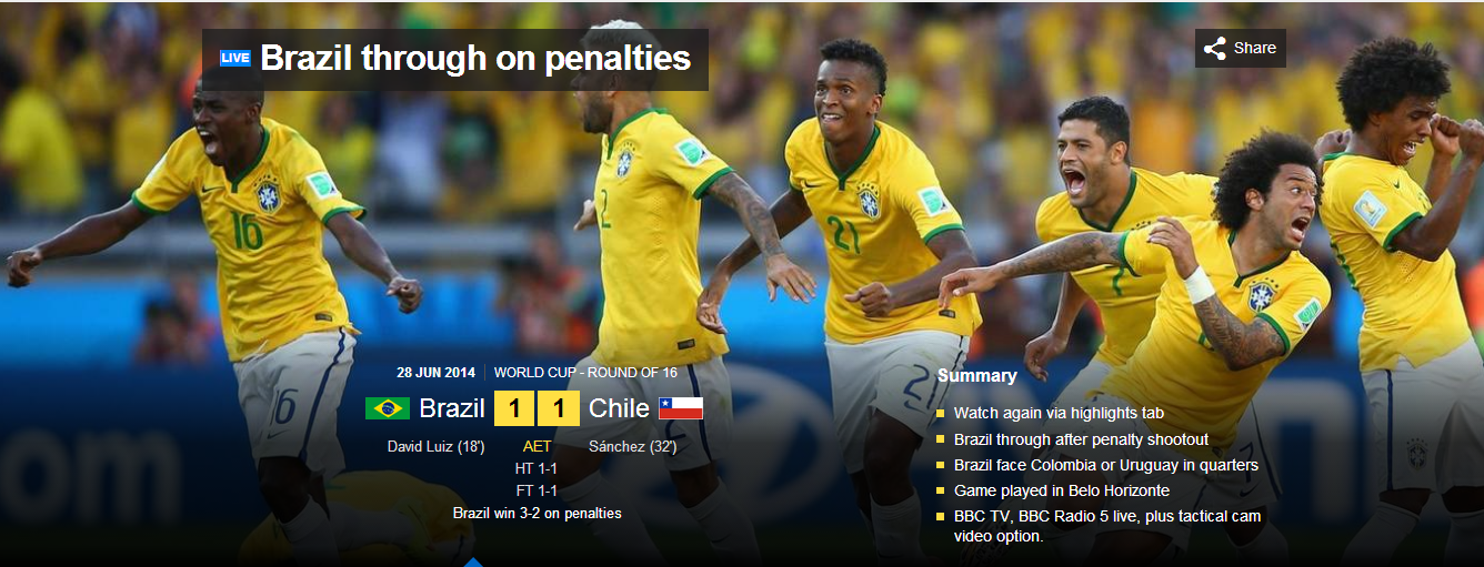 Brasil through penalties