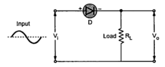 Series Negative Clipper Circuit - your electrical home