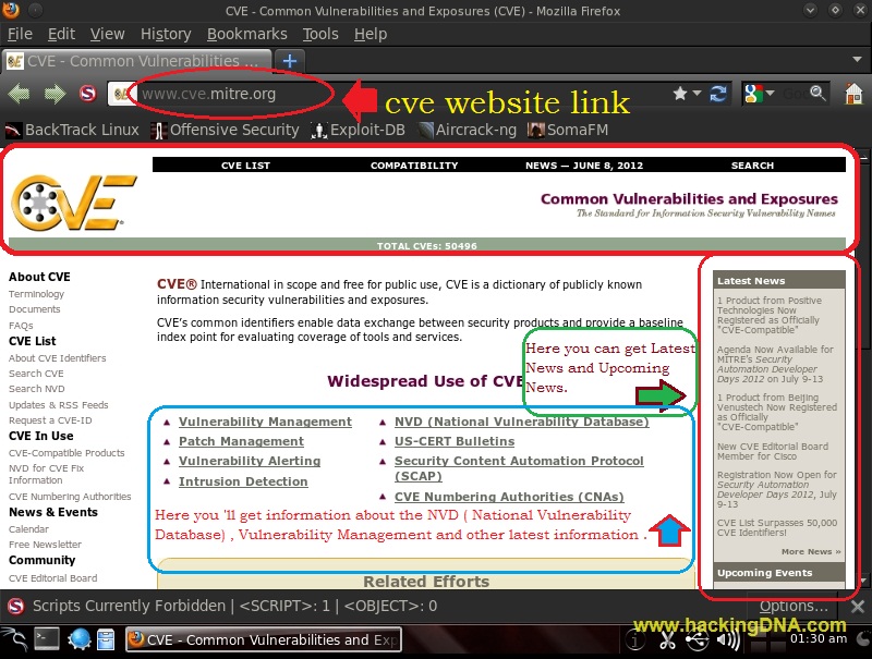 орграф уязвимости информационная система. номер краткого. идентификация уязвимостей в информационной безопасности. типы уязвимостей информационной безопасности. уязвимость компьютерных систем.
