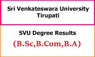 SVU Degree Examination Results 2022 - BA BCom BSc 