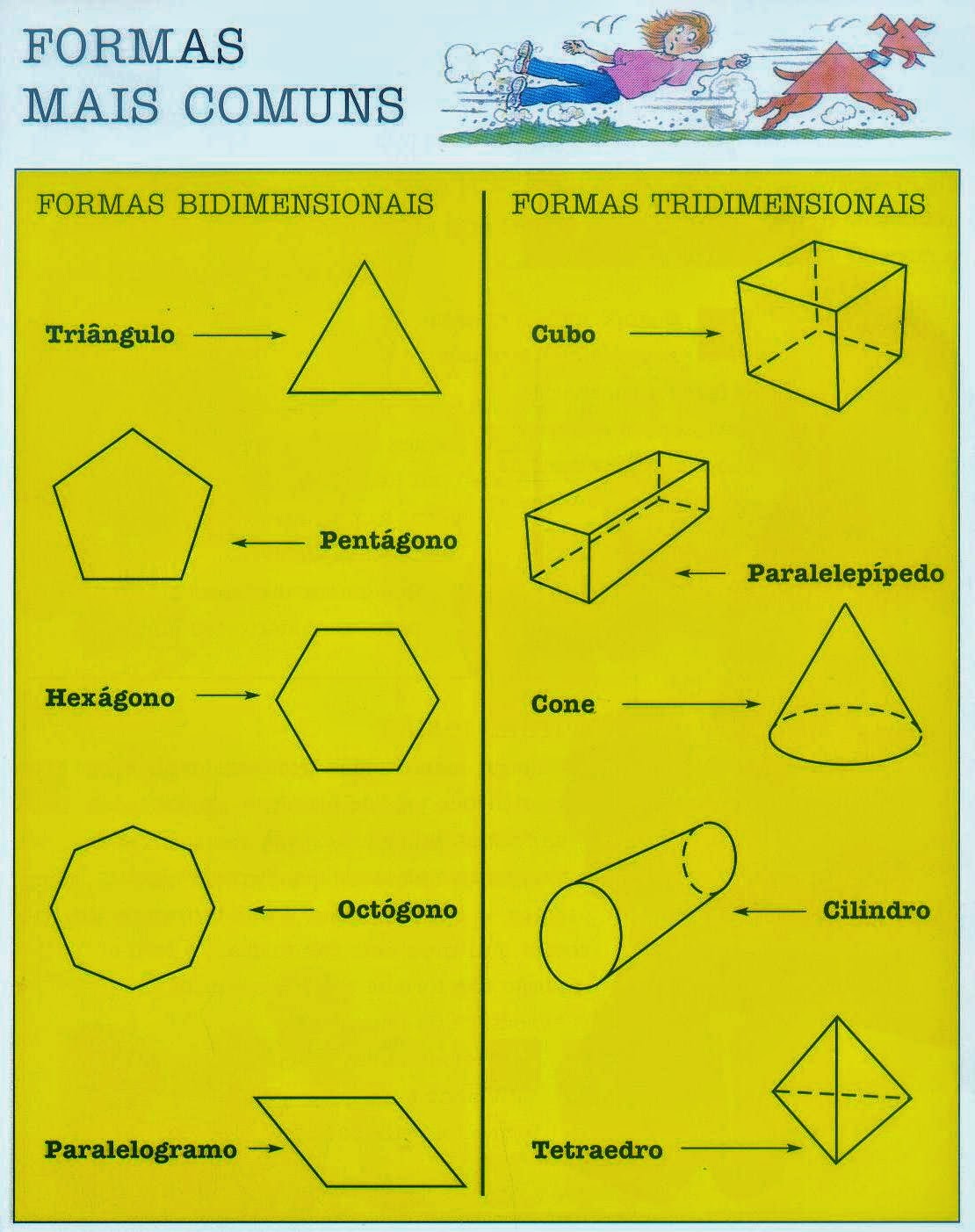 Biblioactiva.ler: Para as férias: Explorar as formas de Andrew king