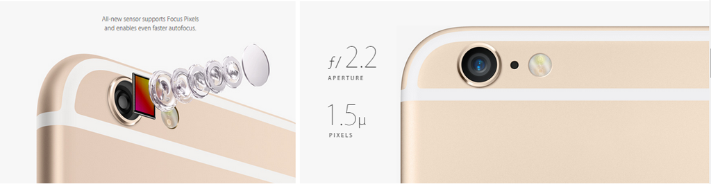 Apple launches the iPhone 6 and iPhone 6 Plus