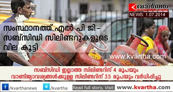 Gas prices rise again, Thiruvananthapuram, Karnataka, Cooking, Kerala.