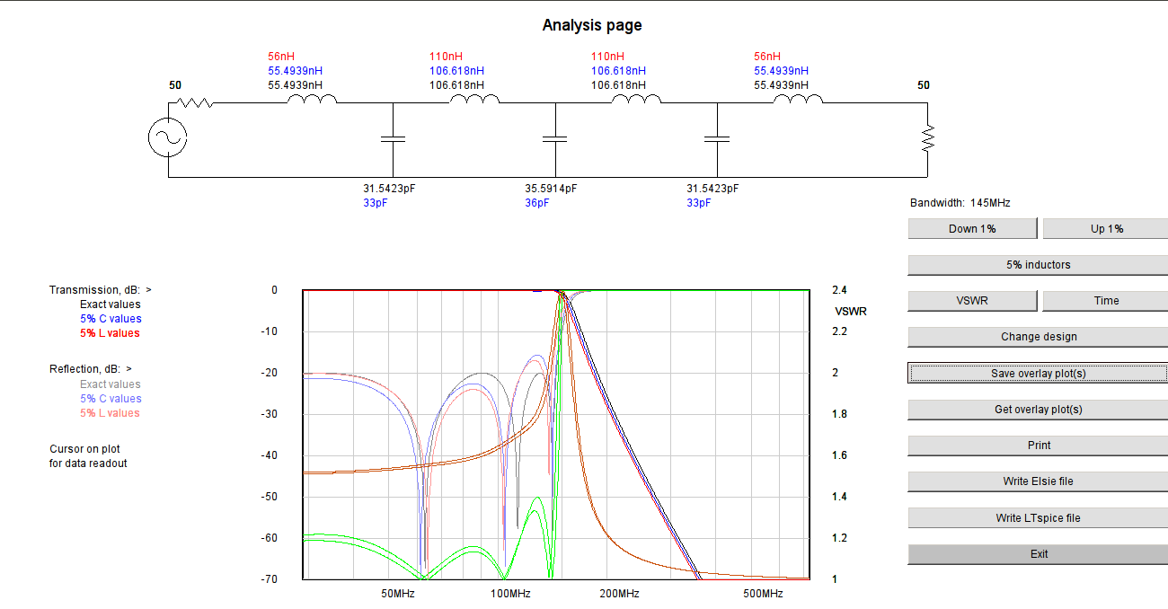 ZR6AIC VHF 2m Low pass filter design for 146Mhz ideal for Raspberry Pi