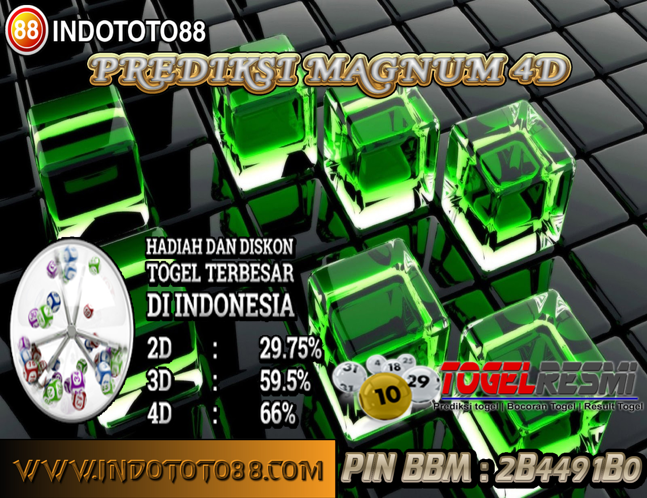 Angka Main Jitu INDOTOTO88 Pasaran MAGNUM 4D // Tanggal 05