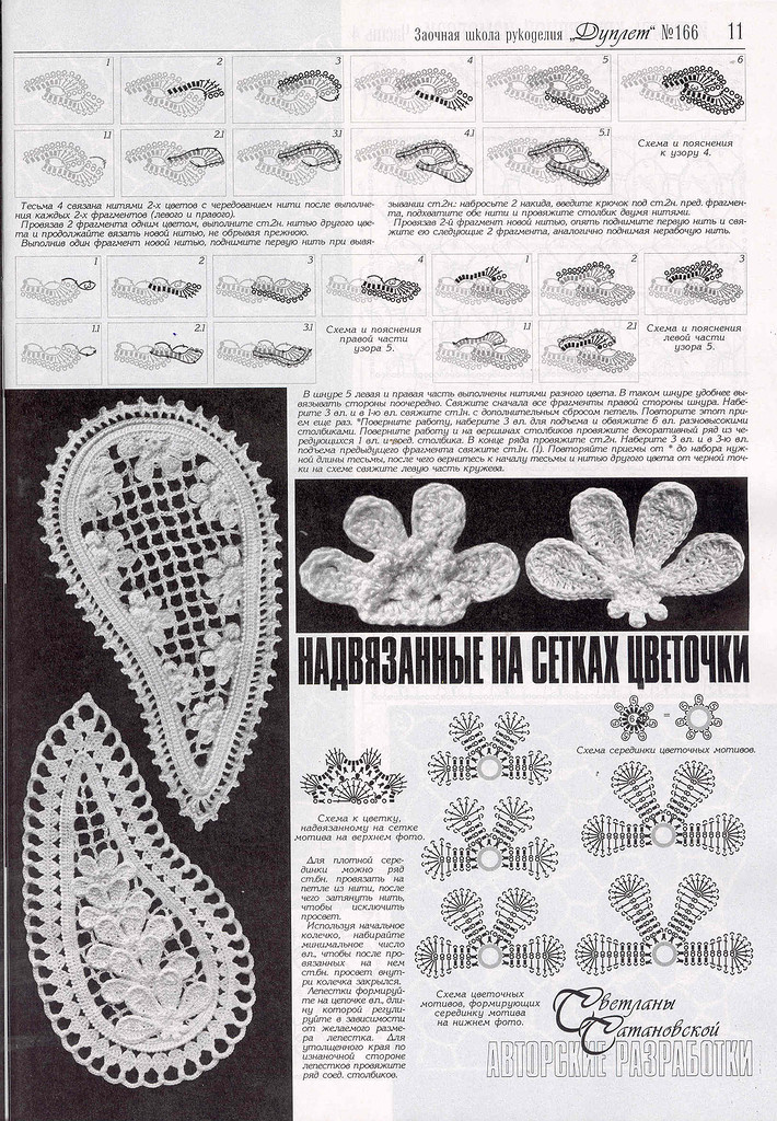 Crochet: Irish lace