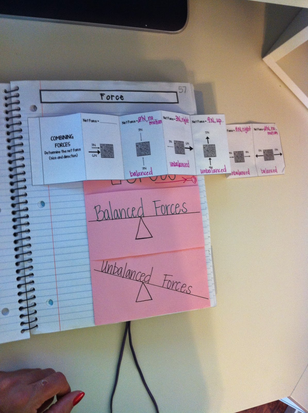 Science Teaching Junkie, Inc. Setting Up Interactive Science Notebooks