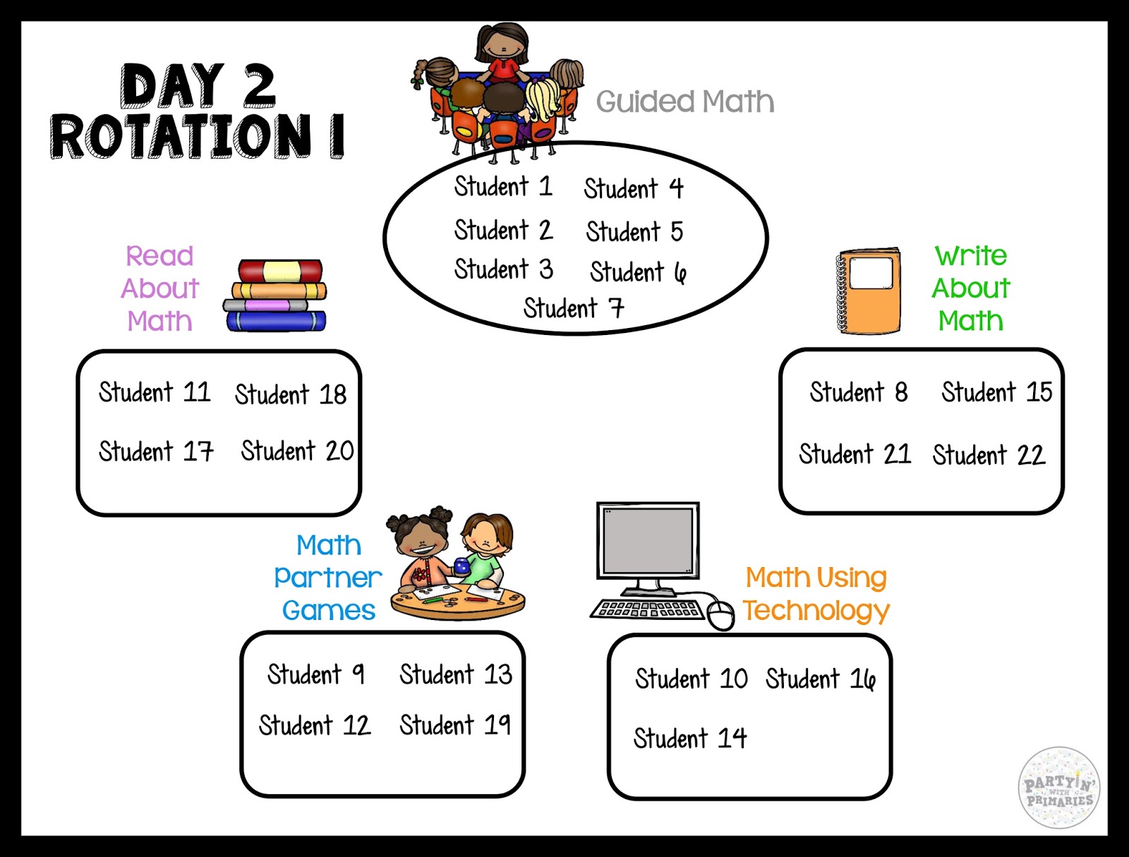 Partyin' with Primaries: Smashing Strategies for Guided Math: Workshop ...