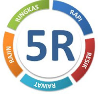 5R Ringkas - Rapi - Resik - Rawat - Rajijn - kaizenpro