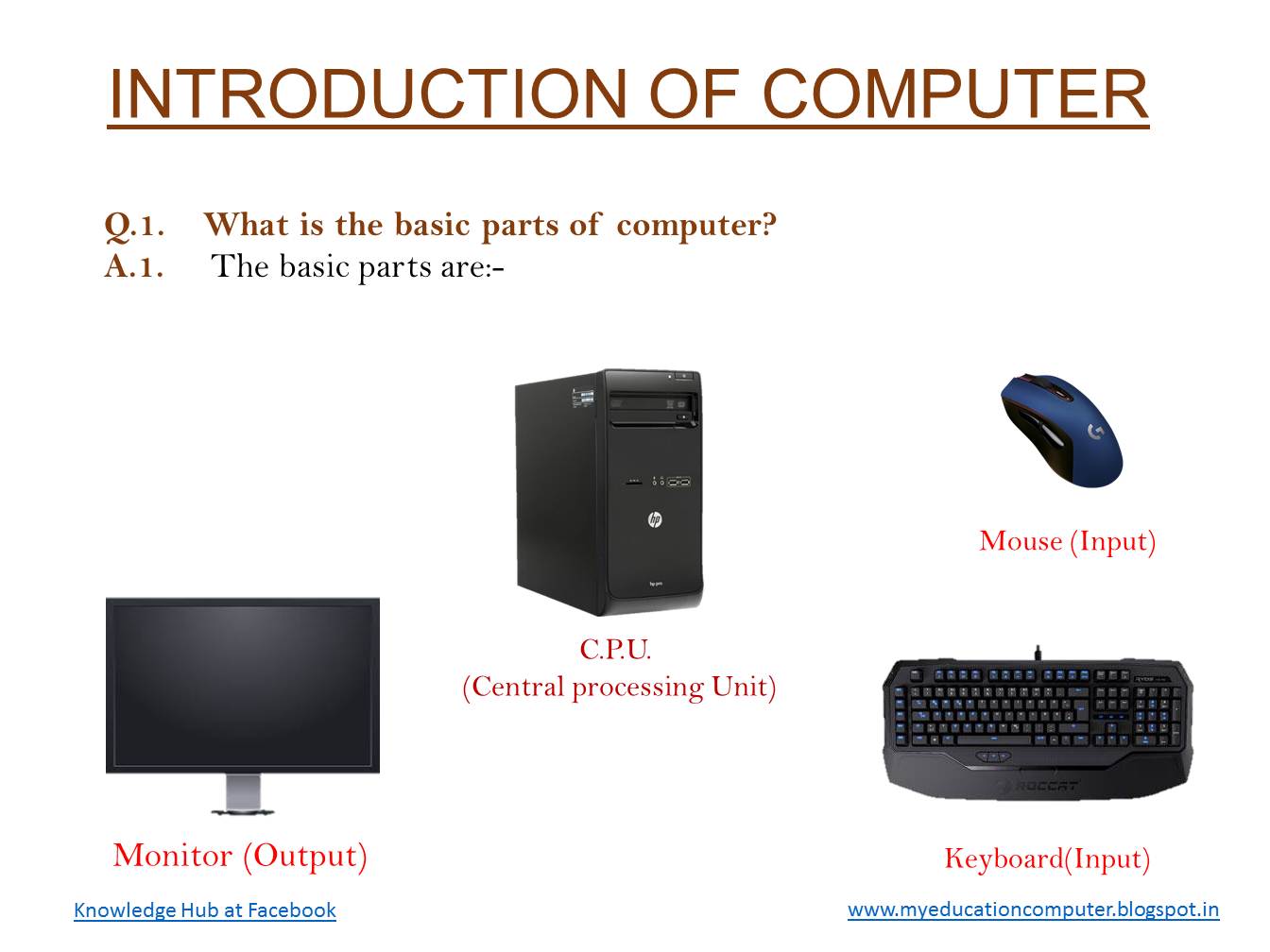 Knowledge Hub: Introduction Of Computer (Basic Computer Starting Detail ...