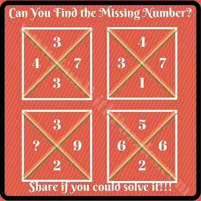 Tough Maths Puzzle to find missing Number