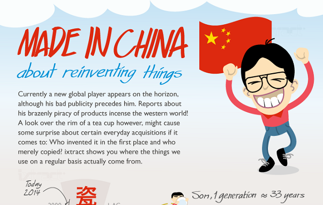 Image: Made In China About Reinventing Things