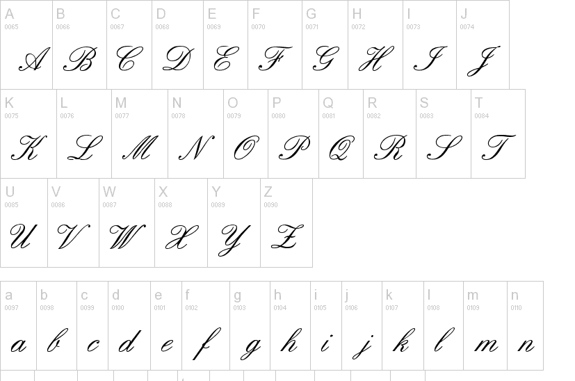Апрок шрифты. Шрифт тату для девушек. Шрифты для тату на руке. Языки для тату надписей. Минималистичные шрифты для тату