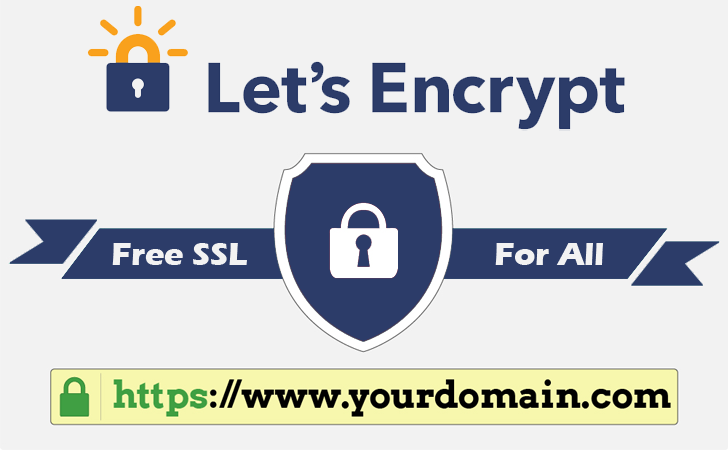 Let’s Encrypt — A Certificate Authority to Provide Free SSL Certificates for Entire Web