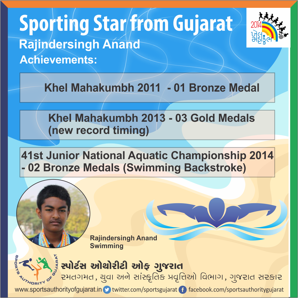 Sports Authority of Gujarat September 2014