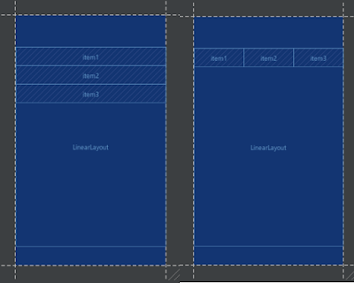 Perbedaan Layout Linear Realtive Dan Constraint Pada - vrogue.co